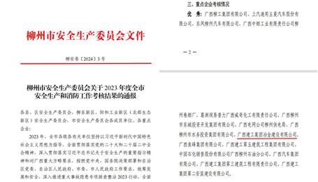 【喜訊】冶建公司獲評優(yōu)秀！